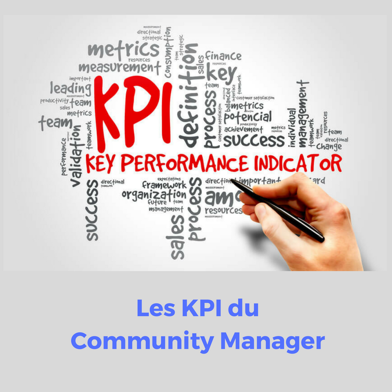 Kpi маркетолога. КПИ маркетолога. KPI HR маркетолога. KPI маркетолога в медицине. KPI маркетолога пример.